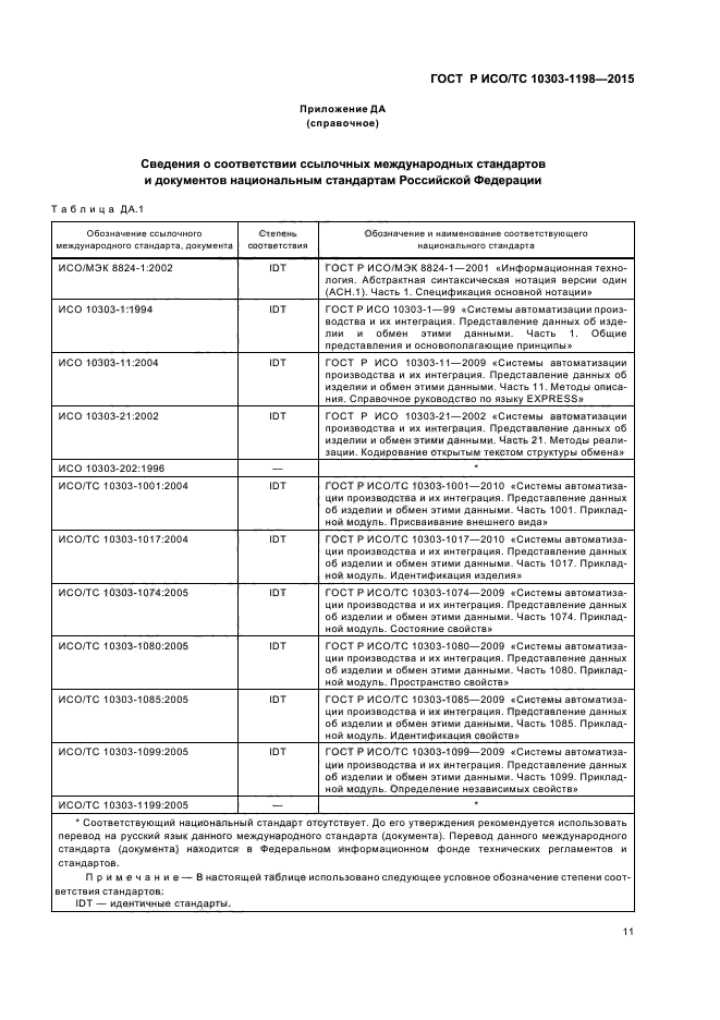 ГОСТ Р ИСО/ТС 10303-1198-2015