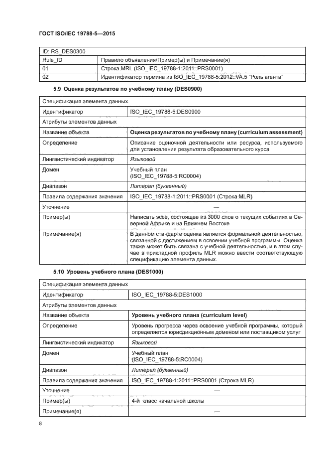 ГОСТ ISO/IEC 19788-5-2015