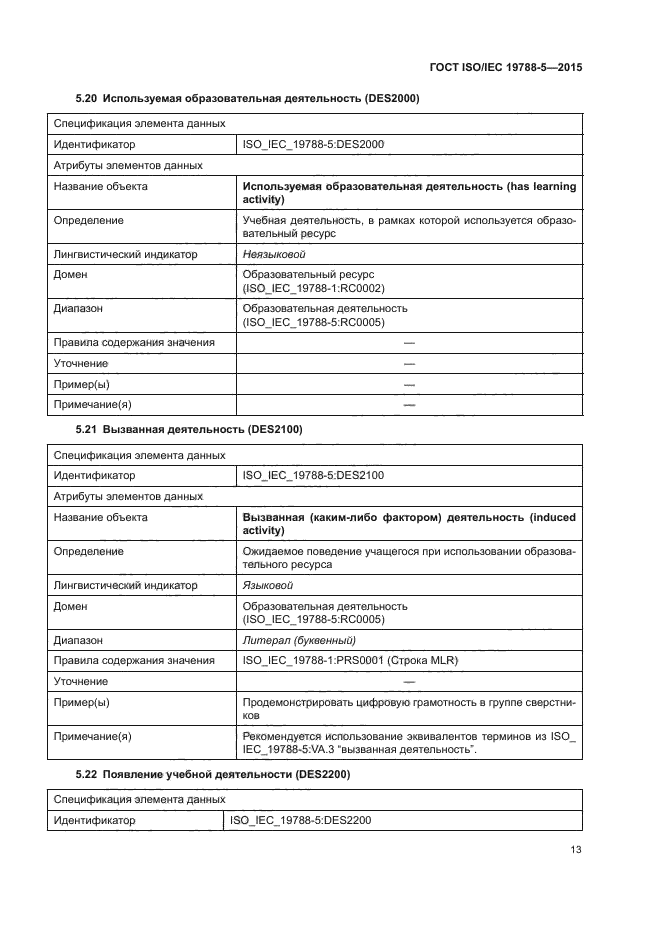 ГОСТ ISO/IEC 19788-5-2015