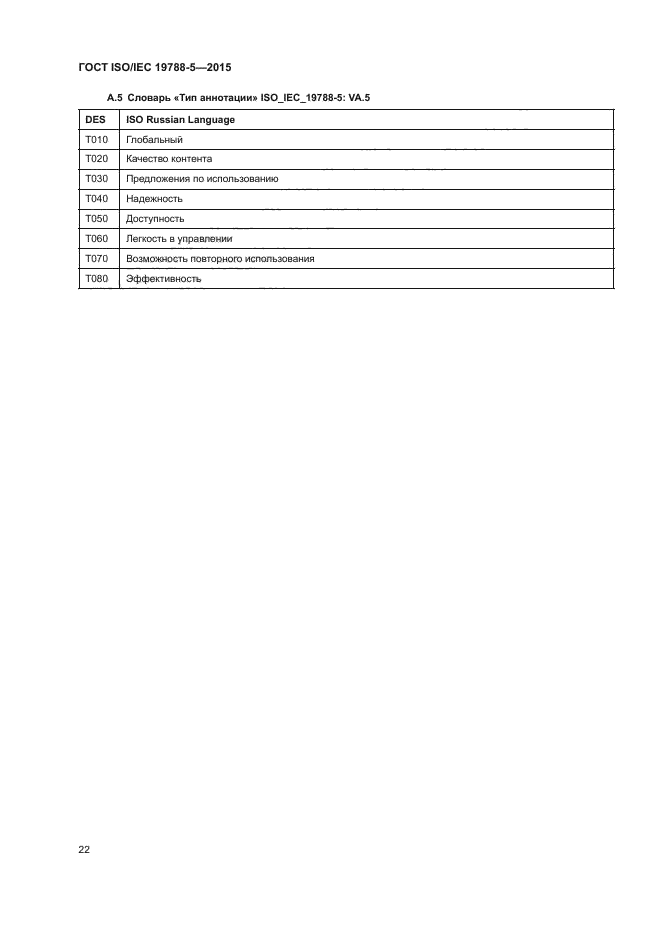 ГОСТ ISO/IEC 19788-5-2015