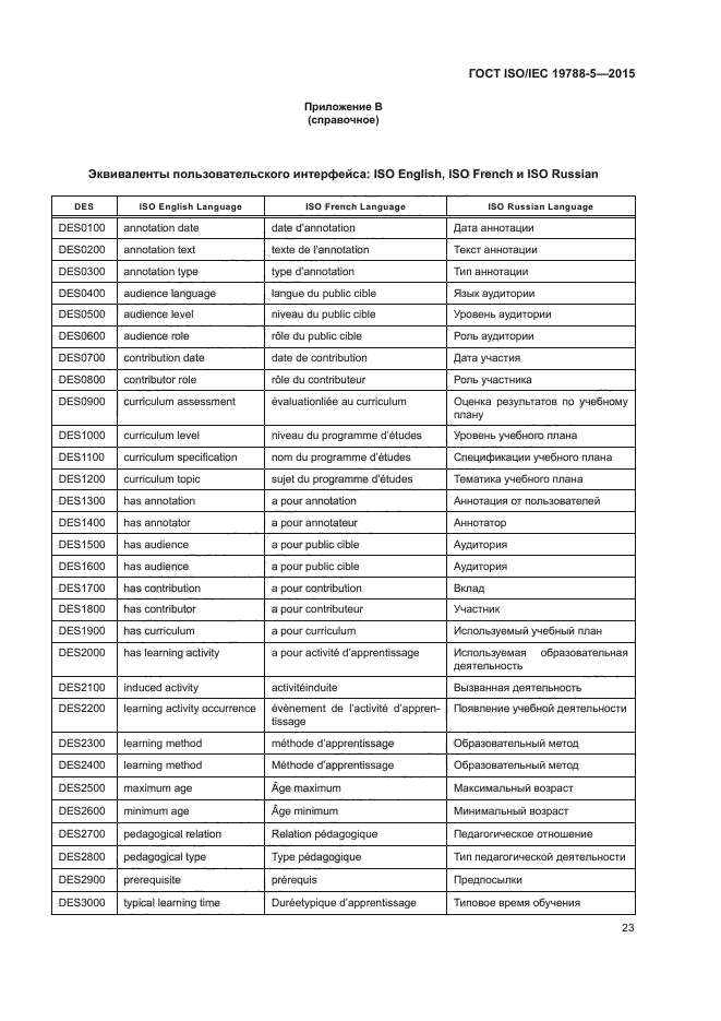 ГОСТ ISO/IEC 19788-5-2015