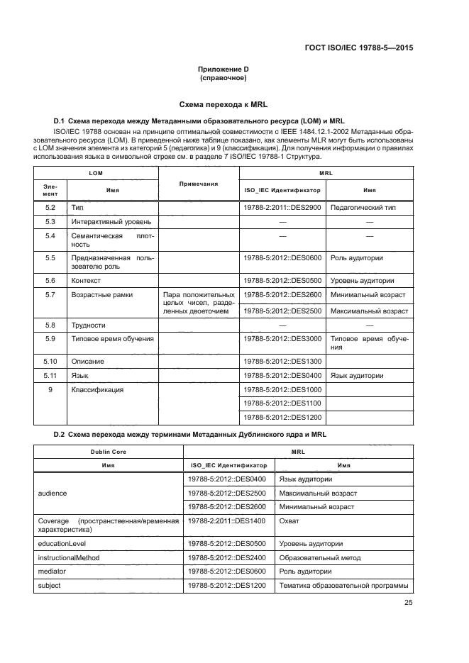 ГОСТ ISO/IEC 19788-5-2015