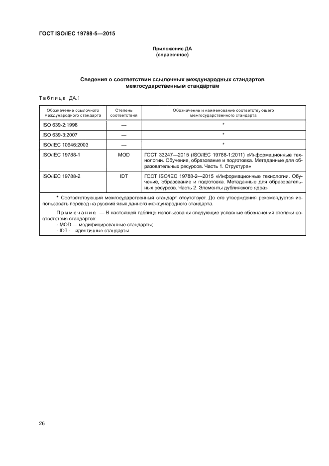 ГОСТ ISO/IEC 19788-5-2015