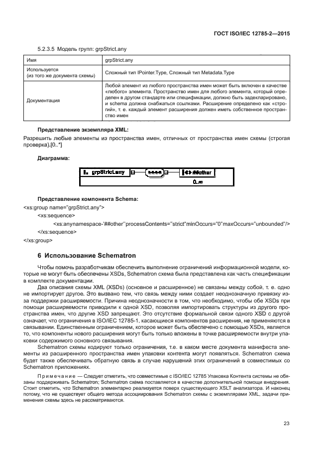 ГОСТ ISO/IEC 12785-2-2015