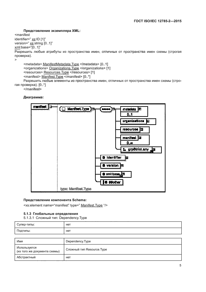 ГОСТ ISO/IEC 12785-2-2015