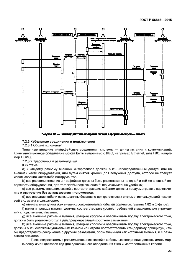 ГОСТ Р 56846-2015