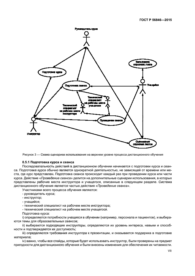 ГОСТ Р 56846-2015