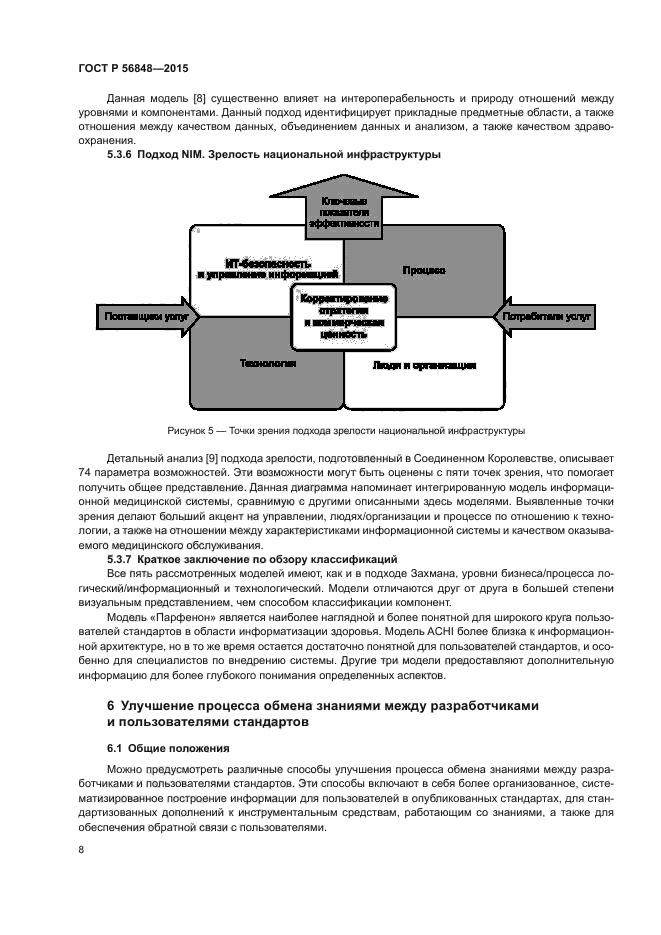 ГОСТ Р 56848-2015