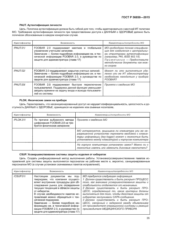 ГОСТ Р 56850-2015