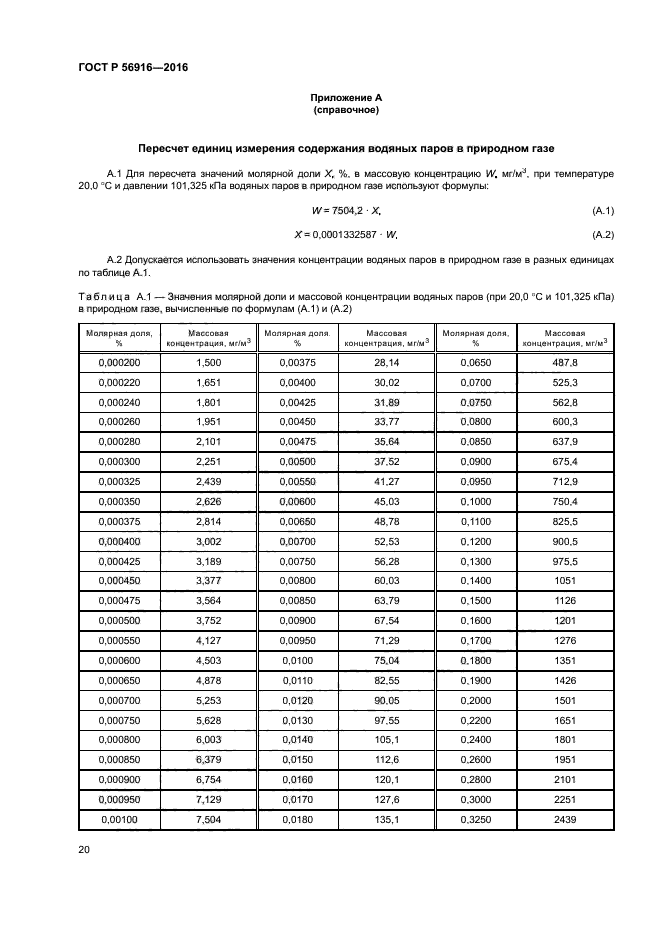 ГОСТ Р 56916-2016