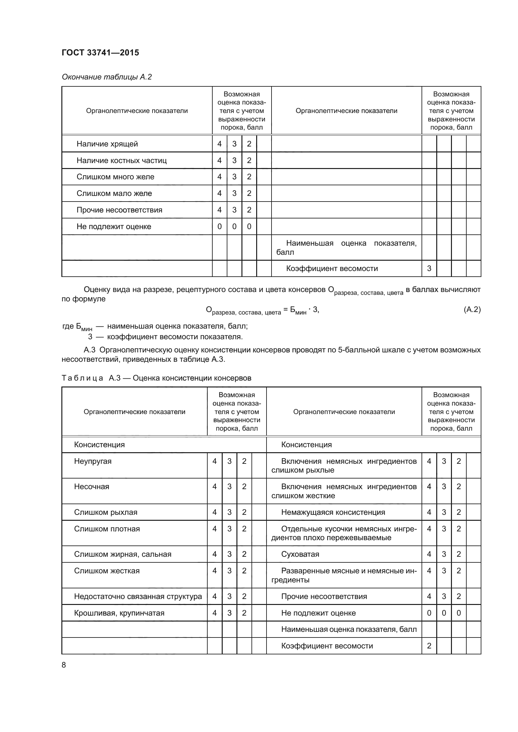 ГОСТ 33741-2015