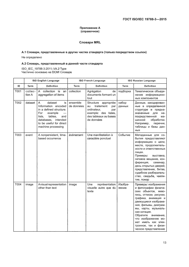 ГОСТ ISO/IEC 19788-3-2015