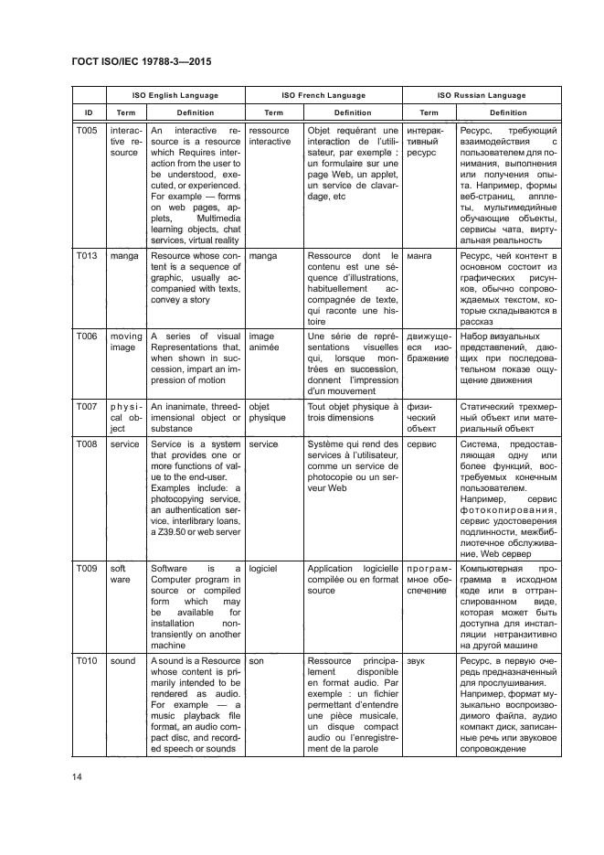 ГОСТ ISO/IEC 19788-3-2015