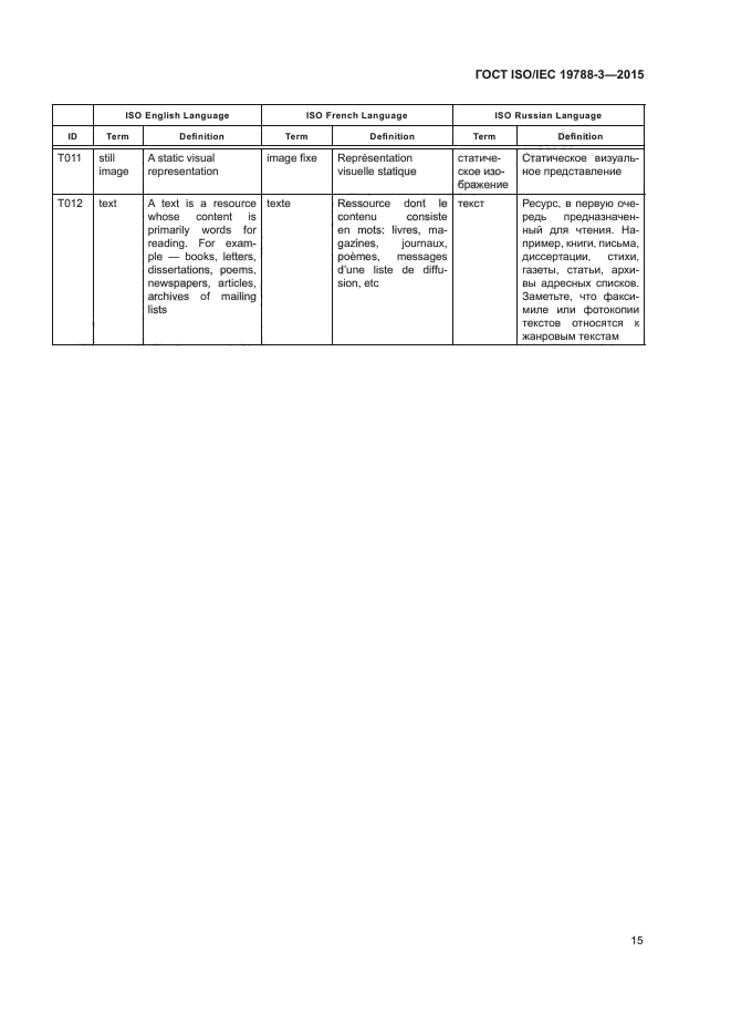 ГОСТ ISO/IEC 19788-3-2015