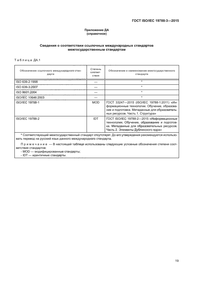 ГОСТ ISO/IEC 19788-3-2015