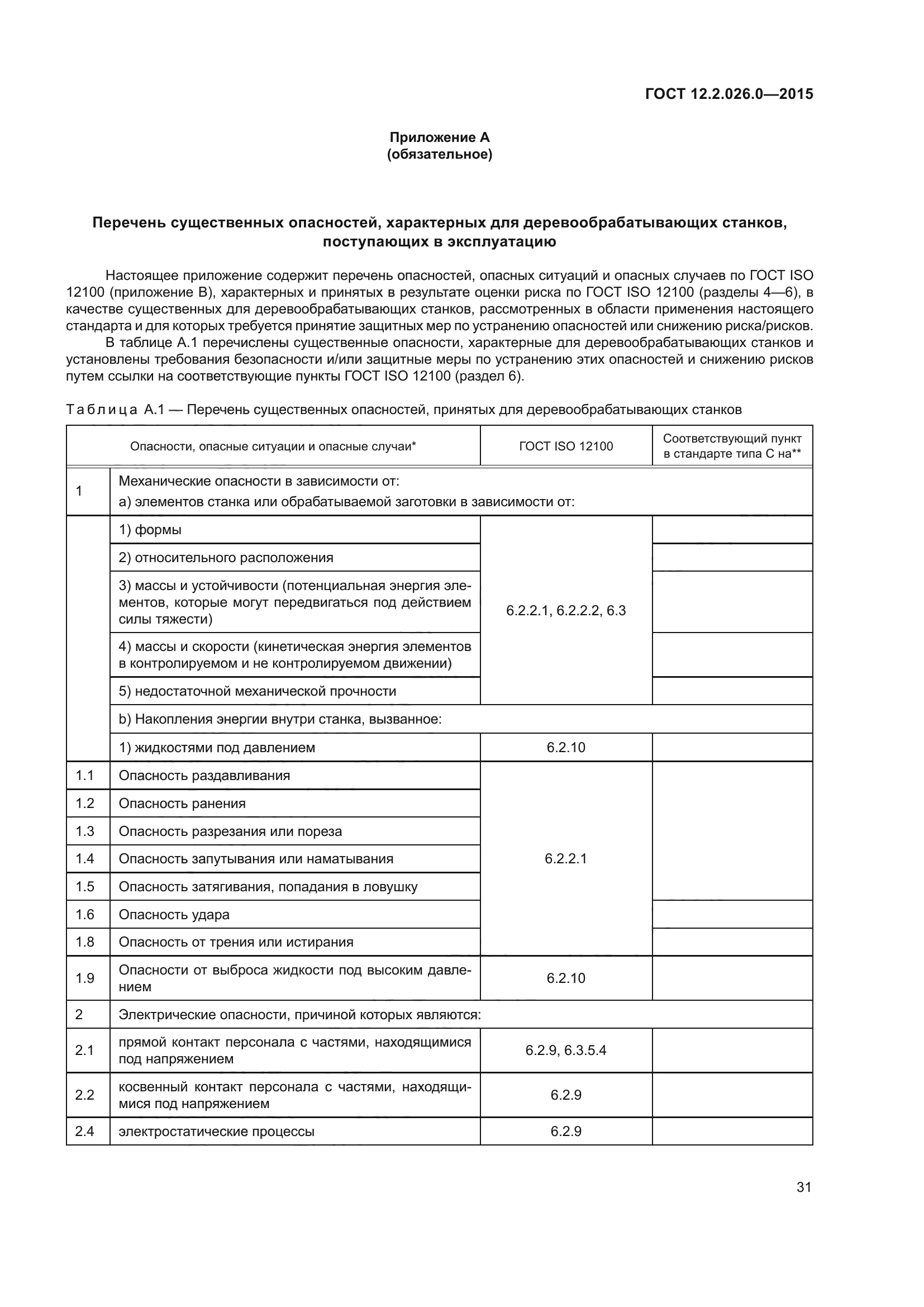 ГОСТ 12.2.026.0-2015