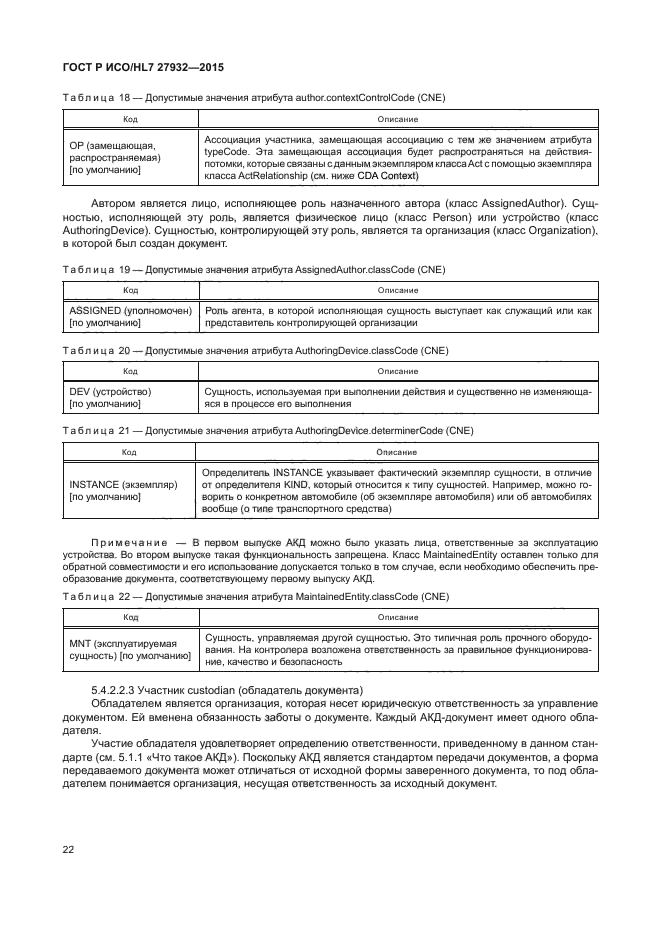 ГОСТ Р ИСО/HL7 27932-2015