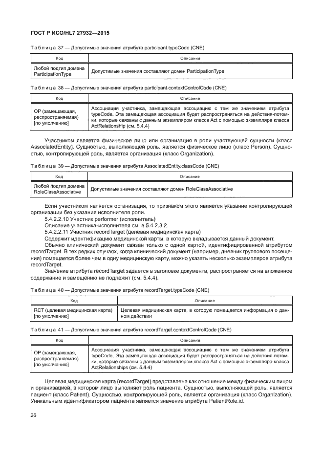 ГОСТ Р ИСО/HL7 27932-2015
