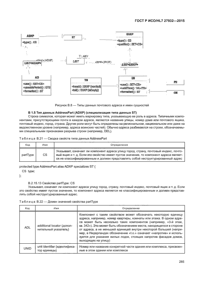 ГОСТ Р ИСО/HL7 27932-2015