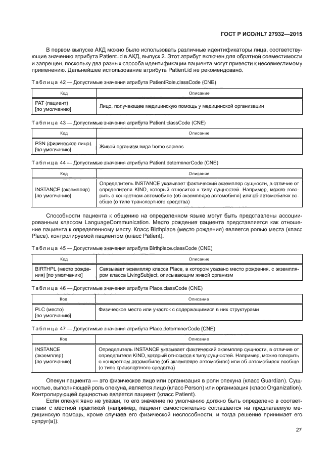 ГОСТ Р ИСО/HL7 27932-2015