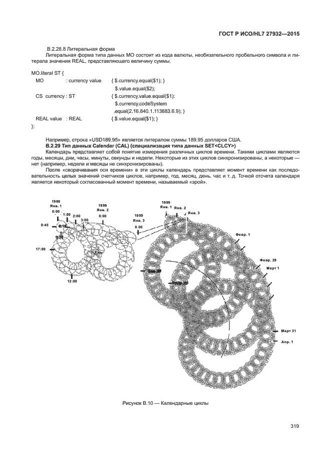 ГОСТ Р ИСО/HL7 27932-2015