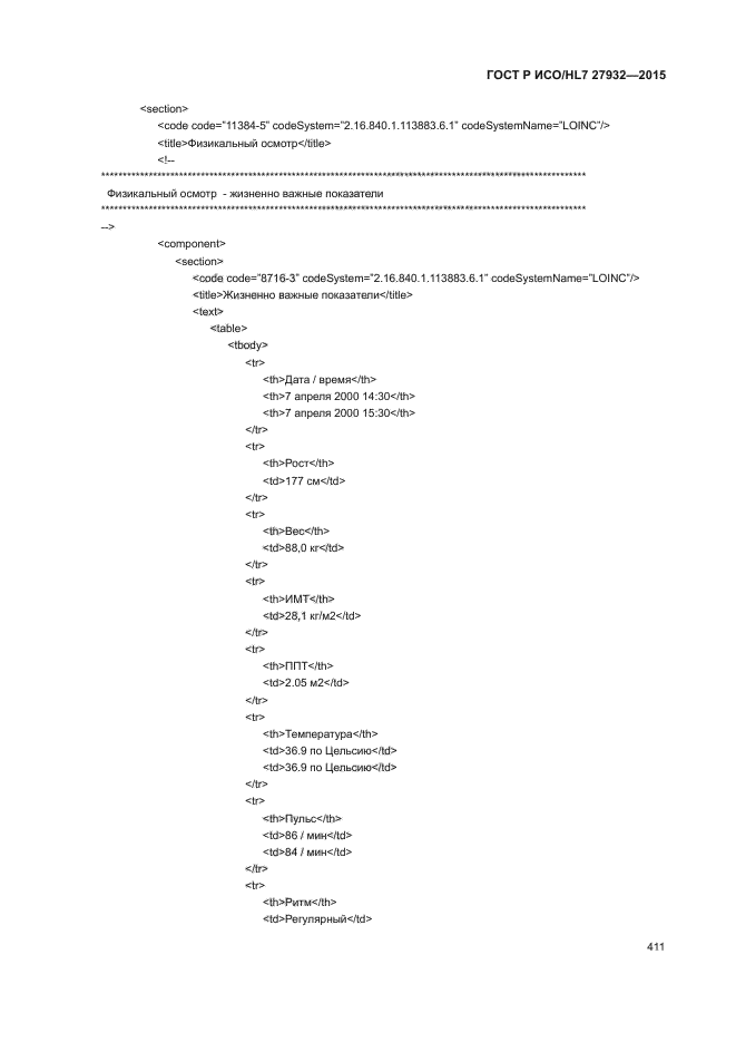 ГОСТ Р ИСО/HL7 27932-2015