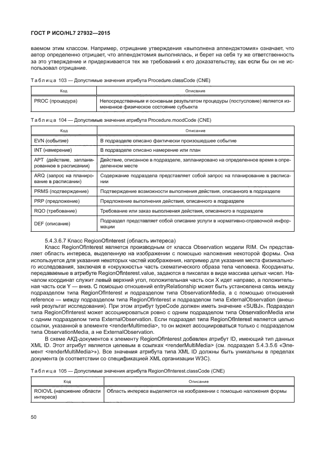 ГОСТ Р ИСО/HL7 27932-2015