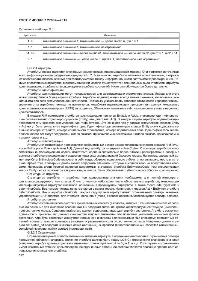 ГОСТ Р ИСО/HL7 27932-2015