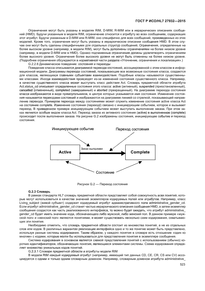 ГОСТ Р ИСО/HL7 27932-2015