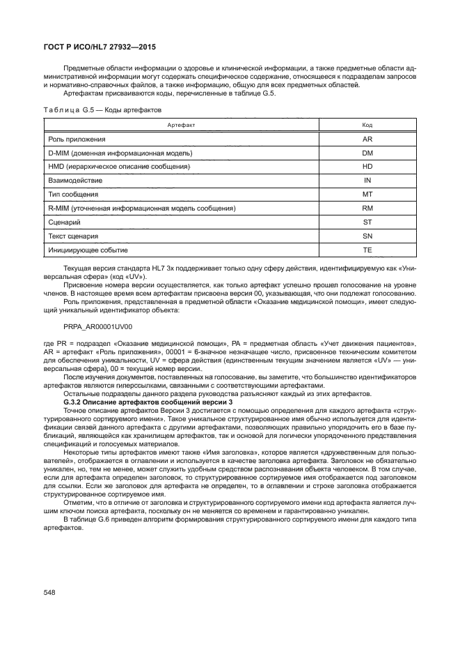 ГОСТ Р ИСО/HL7 27932-2015