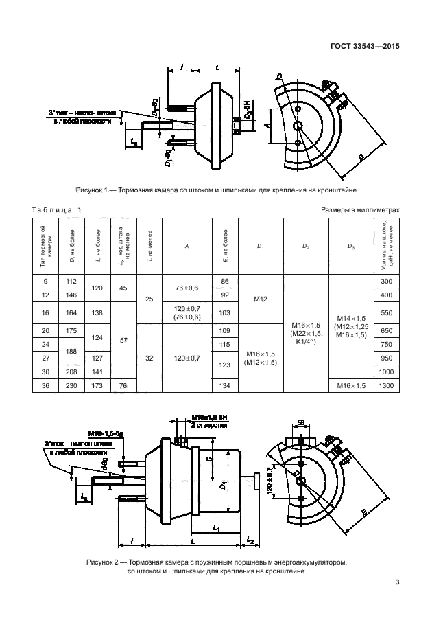 ГОСТ 33543-2015