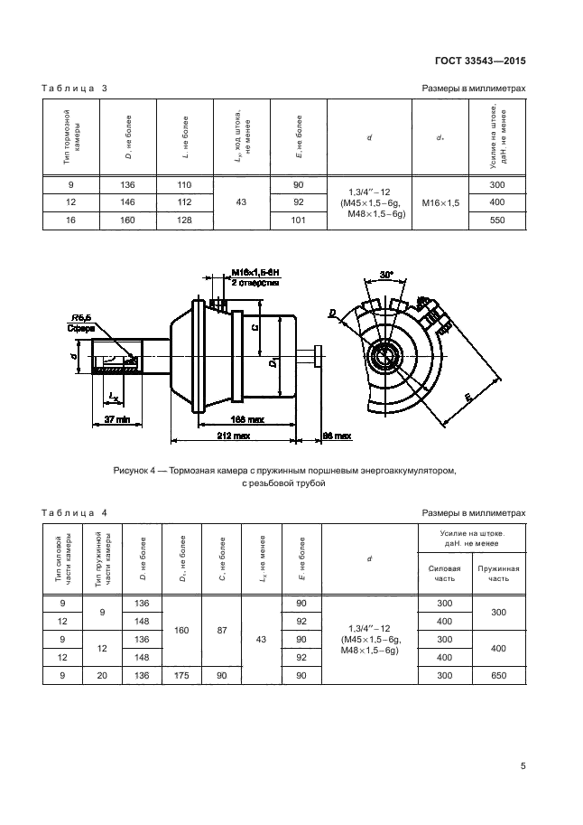 ГОСТ 33543-2015