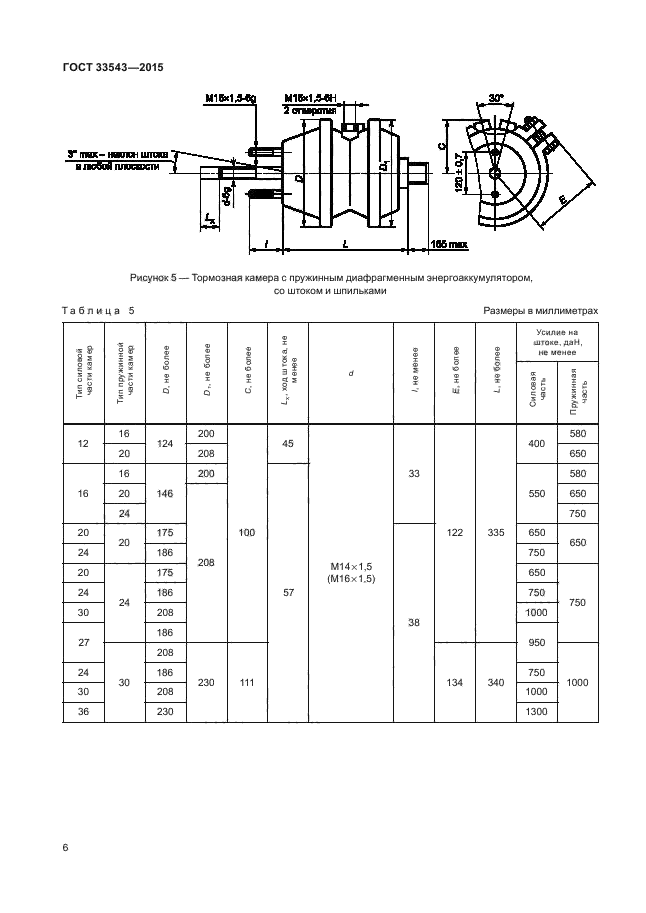 ГОСТ 33543-2015