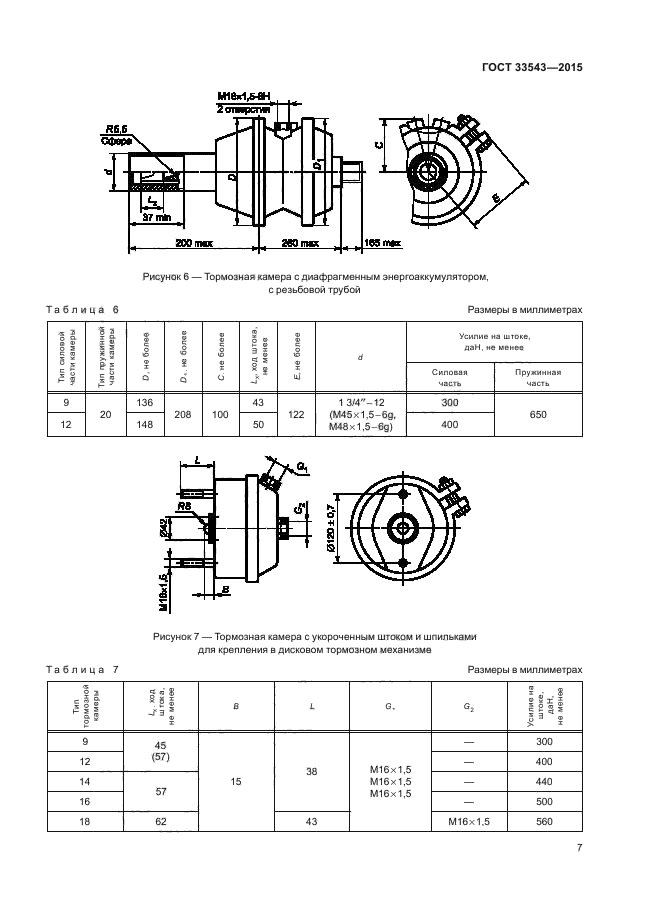 ГОСТ 33543-2015