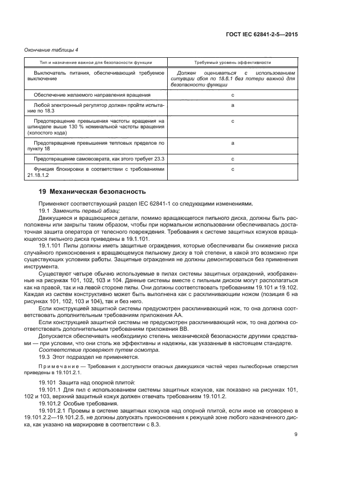 ГОСТ IEC 62841-2-5-2015