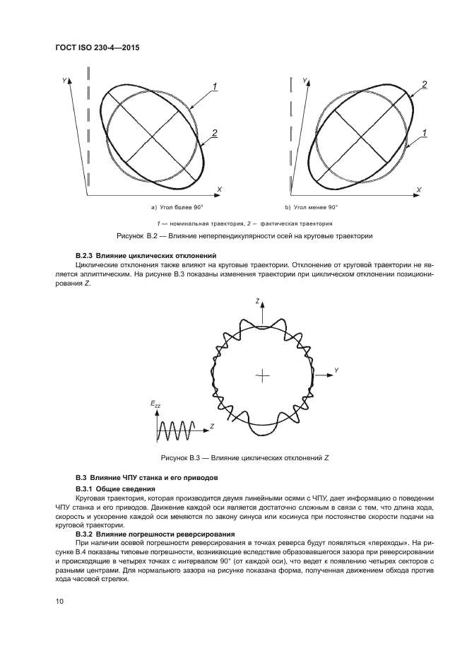 ГОСТ ISO 230-4-2015