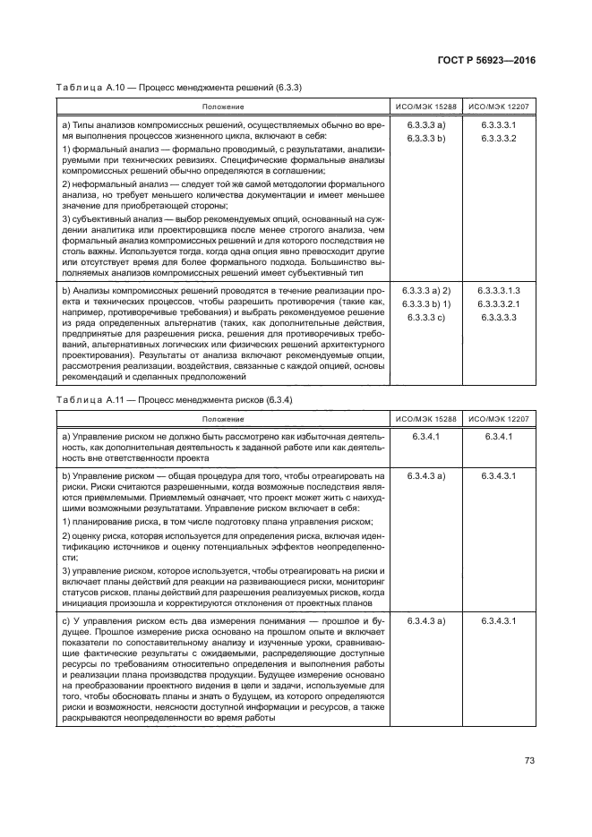 ГОСТ Р 56923-2016