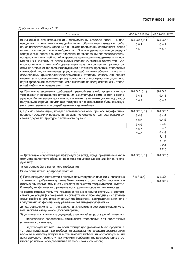 ГОСТ Р 56923-2016