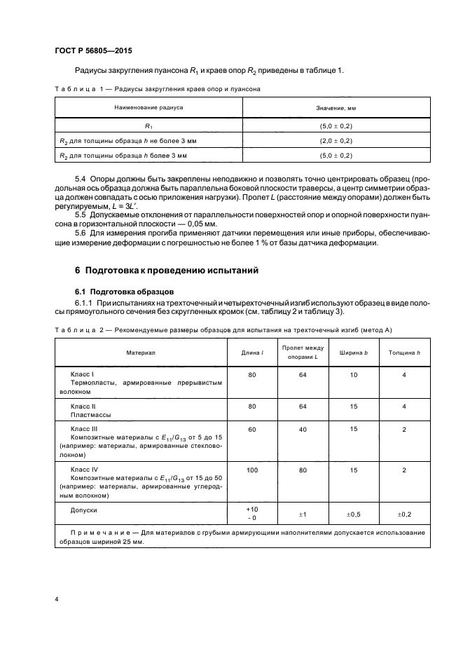 ГОСТ Р 56805-2015