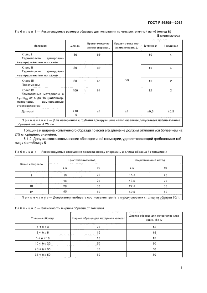 ГОСТ Р 56805-2015