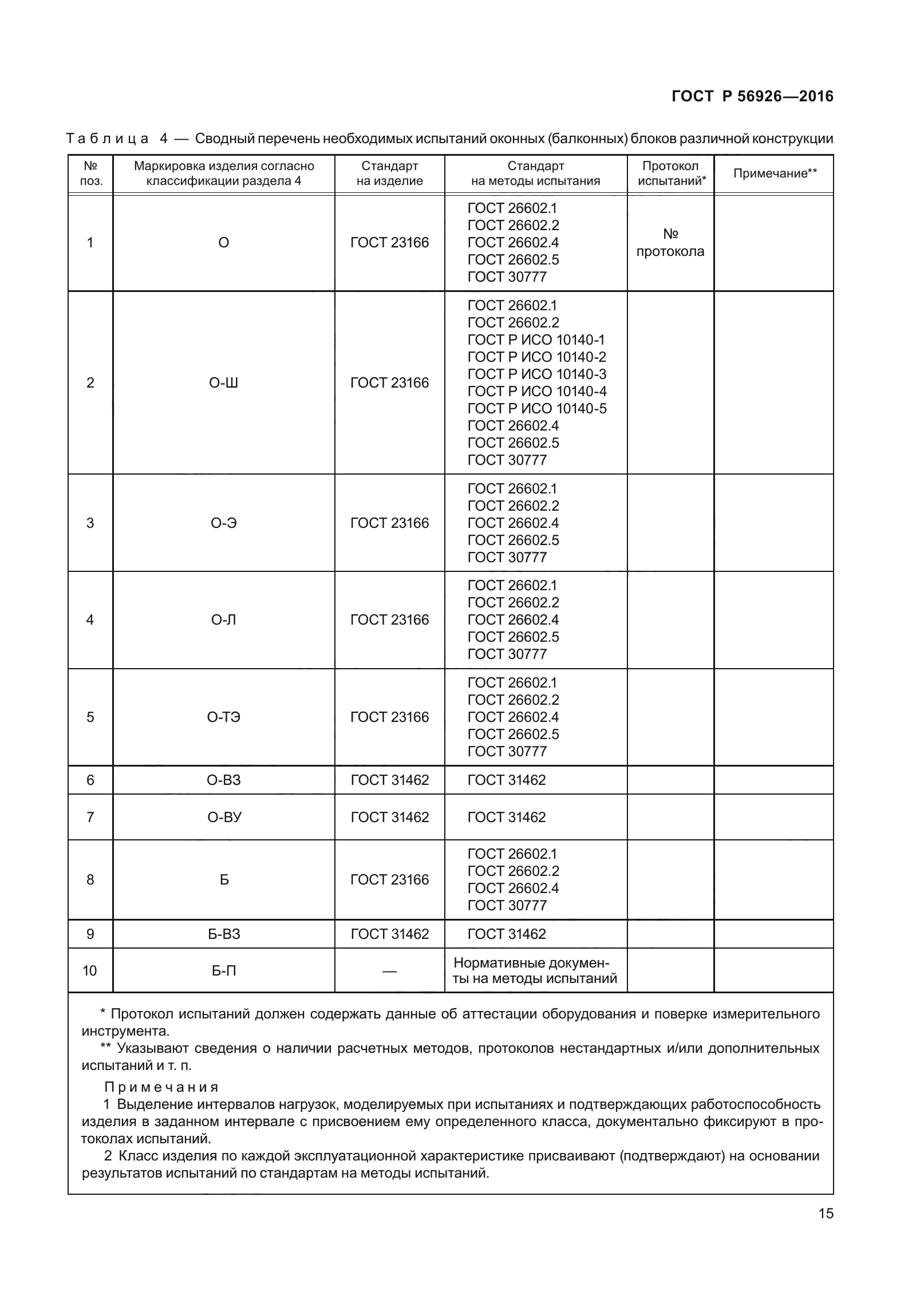 ГОСТ Р 56926-2016