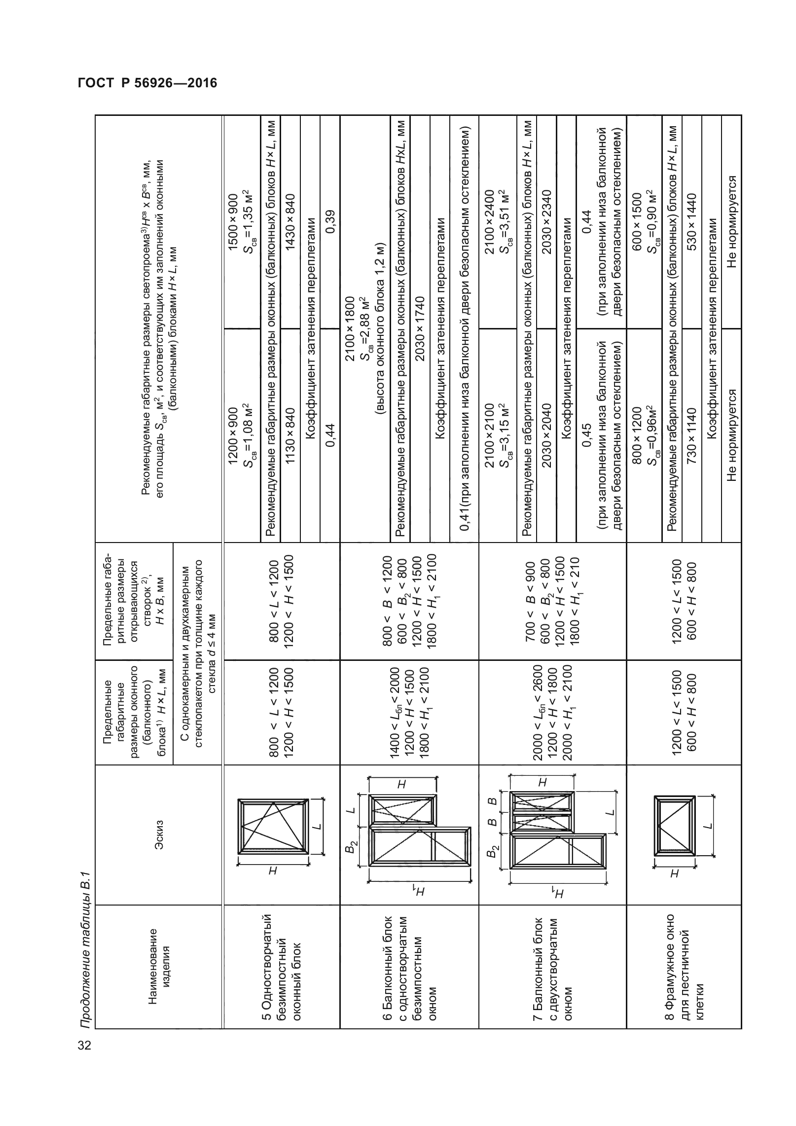 ГОСТ Р 56926-2016