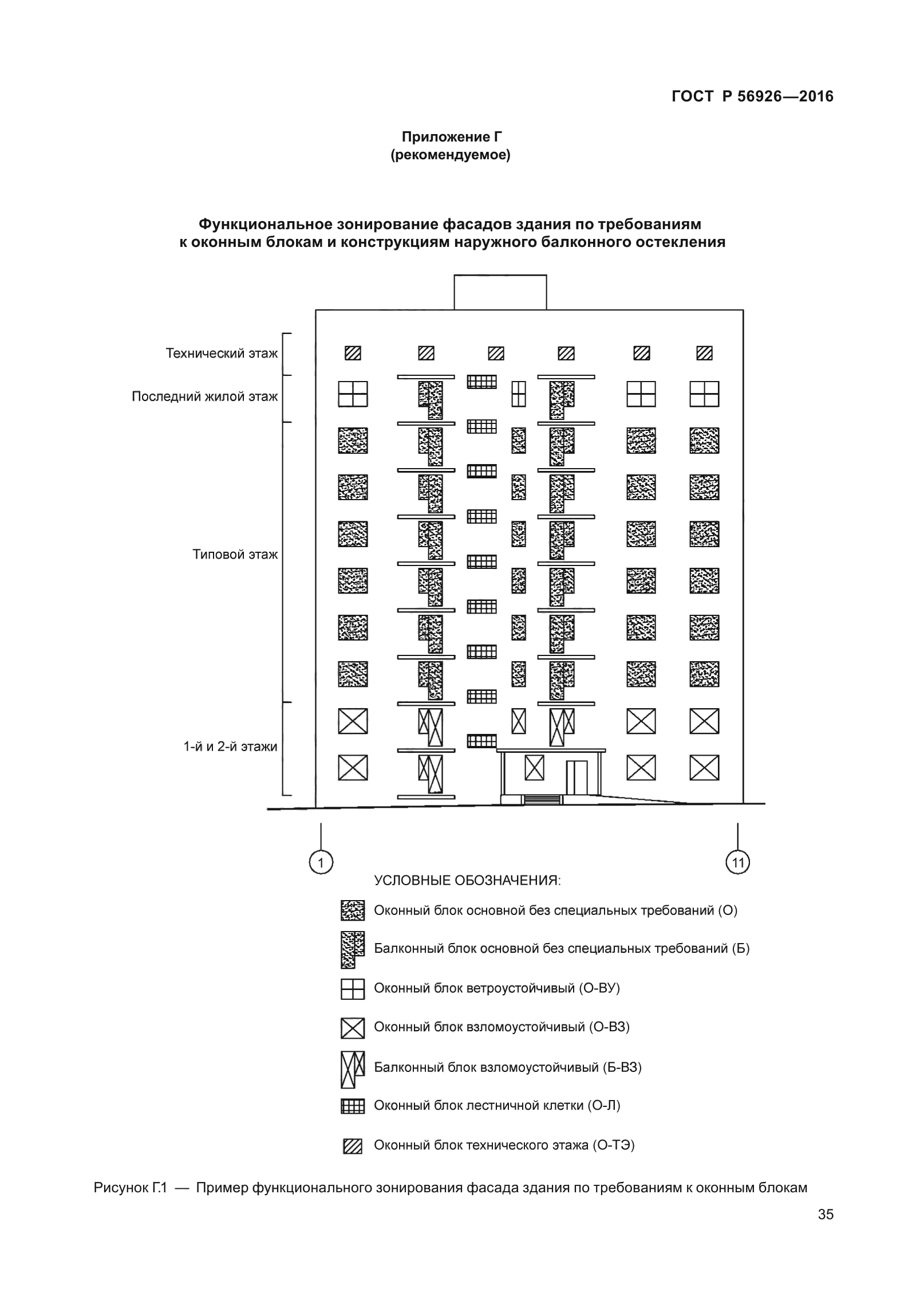 ГОСТ Р 56926-2016