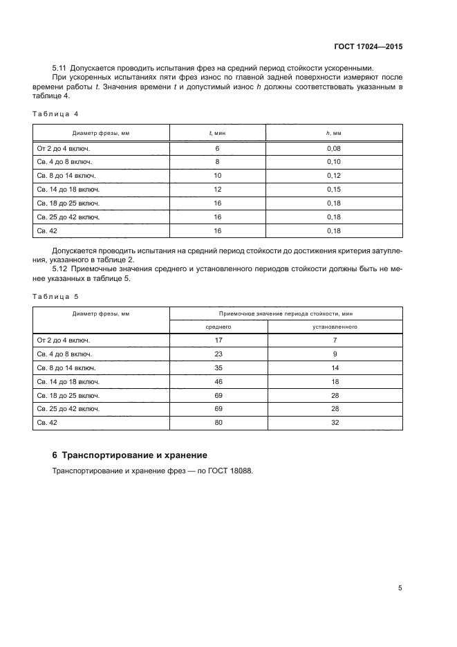 ГОСТ 17024-2015