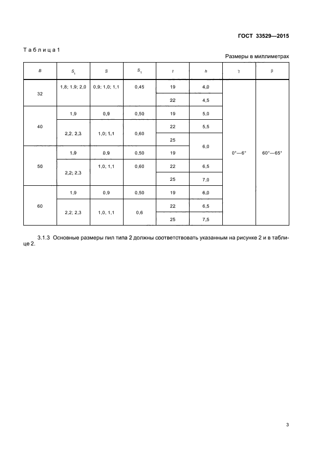 ГОСТ 33529-2015