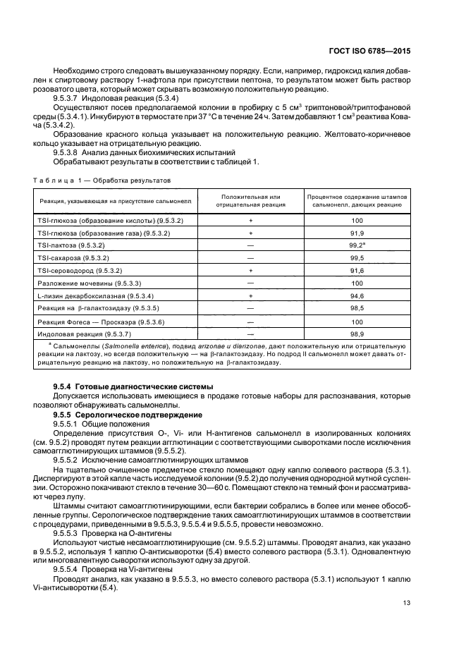 ГОСТ ISO 6785-2015