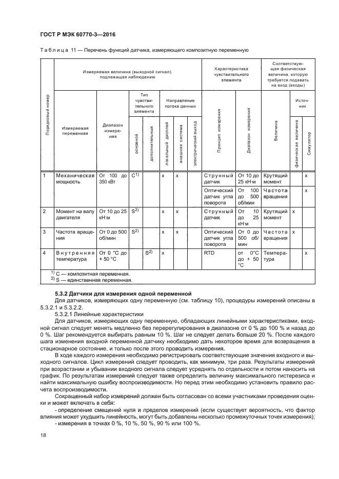 ГОСТ Р МЭК 60770-3-2016