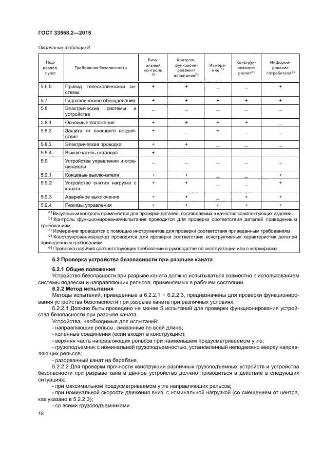 ГОСТ 33558.2-2015