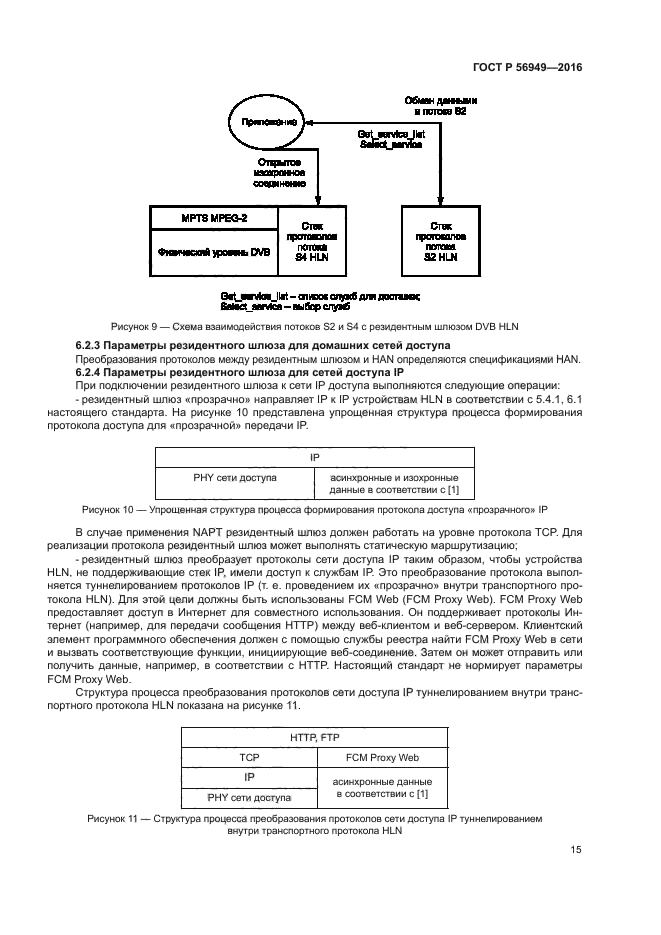 ГОСТ Р 56949-2016