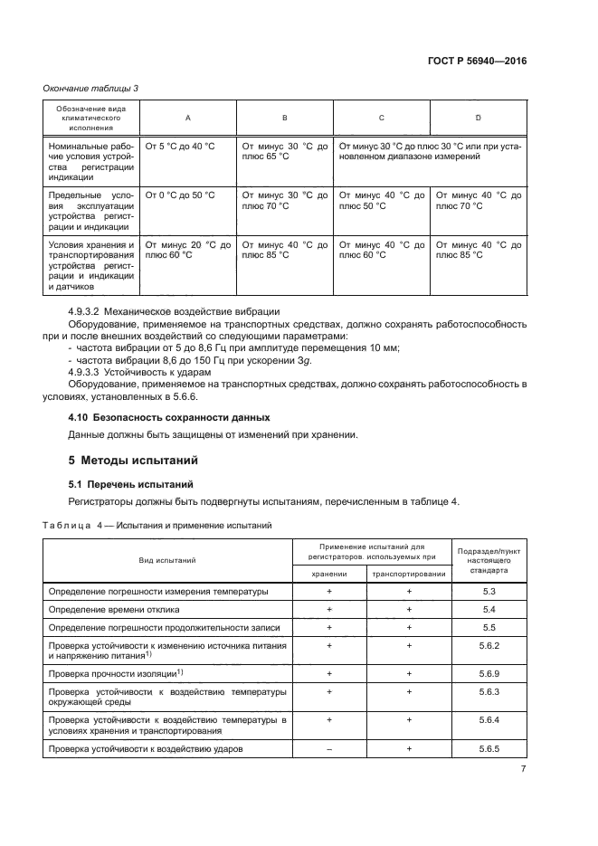 ГОСТ Р 56940-2016